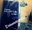Test e collaudo smartphone